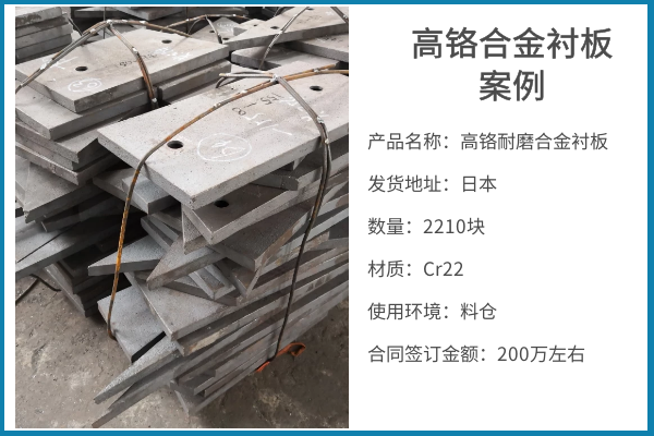 高铬耐磨黄瓜视频APP污客户案例.png